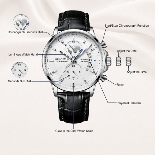 Handwriting engraved watch with custom message -engraved locations
